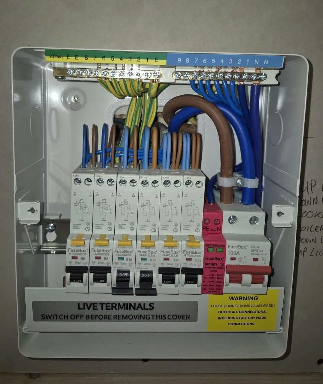 Full House Rewires